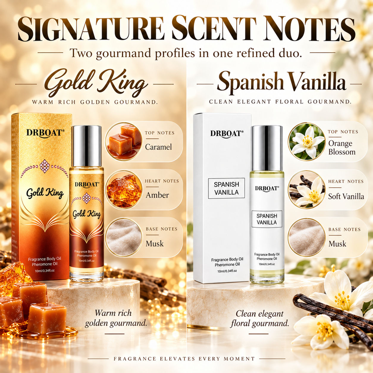 Set Minyak Parfum Roll-on Duo  - Perfume For Fragrance ulasan dan harga