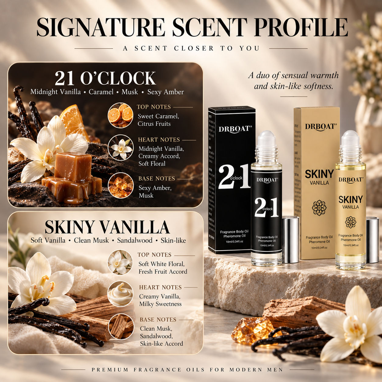 Minyak Parfum Roll-On untuk Pr - Perfume For Fragrance ulasan dan harga