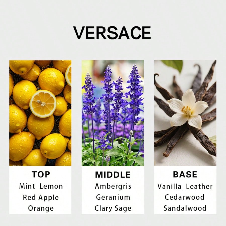 Versace Eros Men Eau De Parfum - Perfume For Fragrance ulasan dan harga