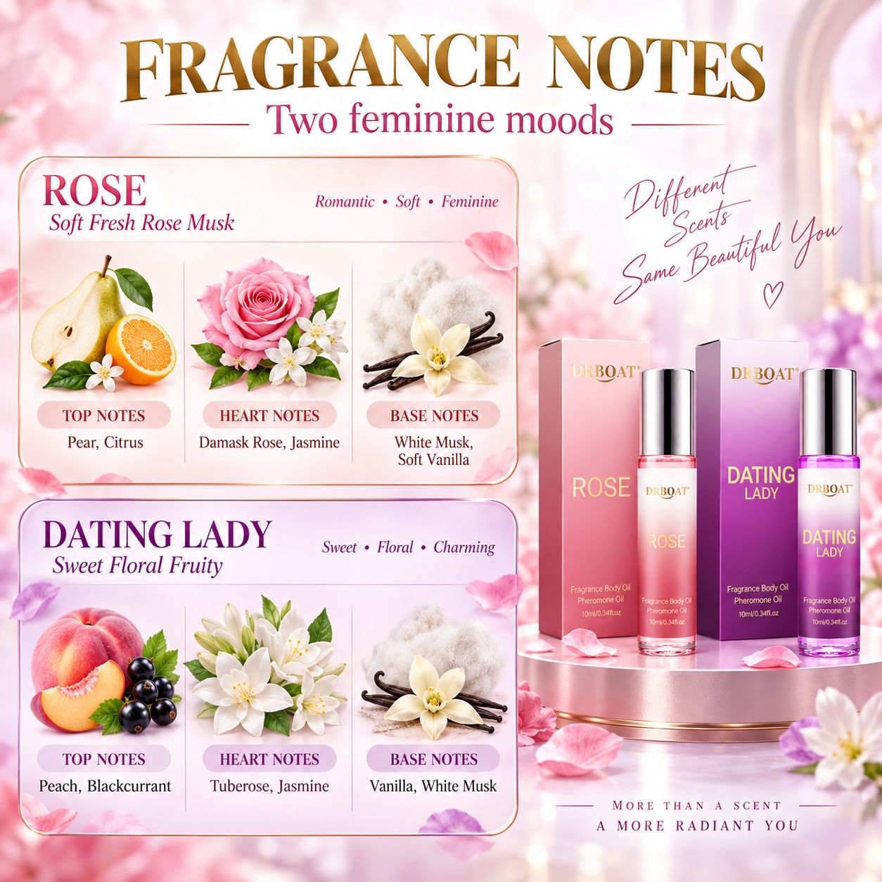 2 Buah Set Minyak Parfum Roll- - Perfume Her Fragrance ulasan dan harga